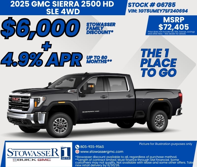 HD 4.9% APR + DEALER DISCOUNT MUST QUALIFY